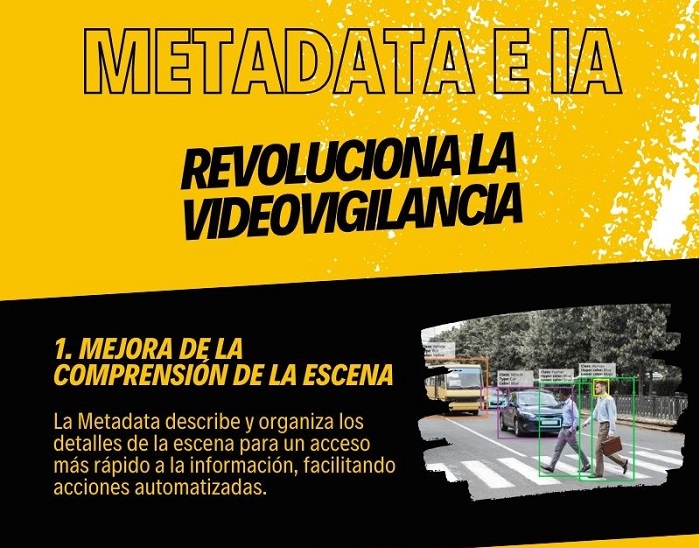 La revolución de la IA y la metadata en la seguridad y videovigilancia